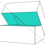 4 Corner Tray With Hinged Lid