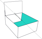 Auto Bottom With Display Lid Boxes