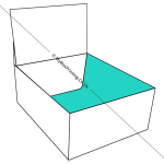Auto Bottom With Display Lid Boxes