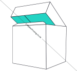 Auto Lock Bottom With Cap Boxes