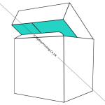 Auto Lock Bottom With Cap Boxes