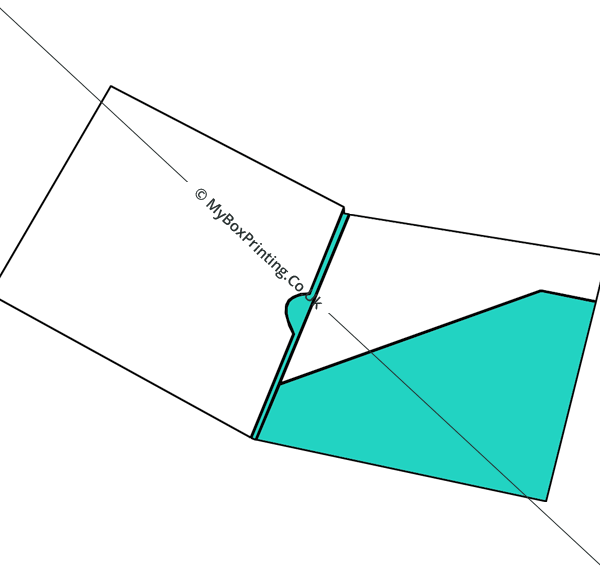 Disc Folders