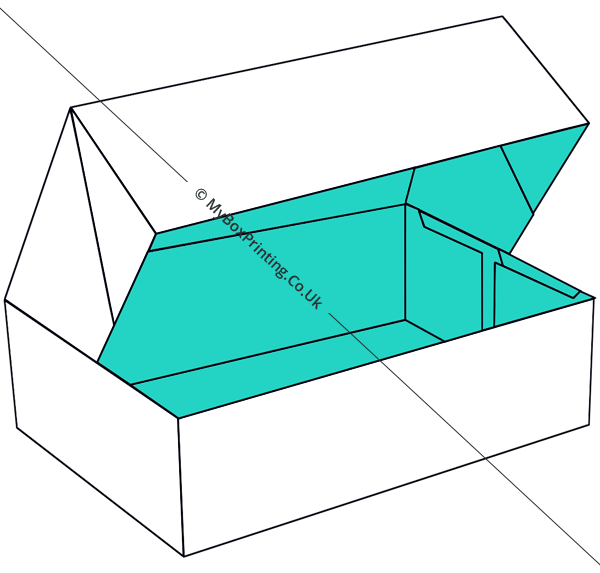 Four Corner Cake Boxes