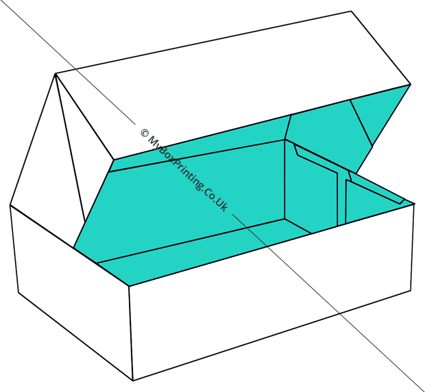 Four-Corner-Cake-Boxes-2-1 Four Corner Cake Boxes