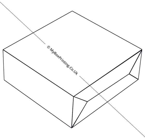 Custom Full Flap Auto Bottom Boxes | My Box Printing