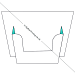 Brochure Display Holders