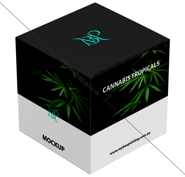 Cannabis Topicals