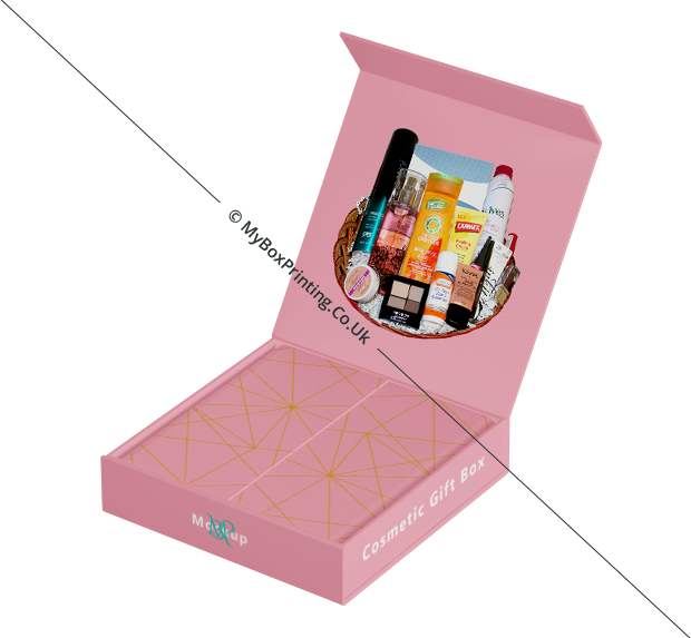 Cosmetic Gift Sets Packaging