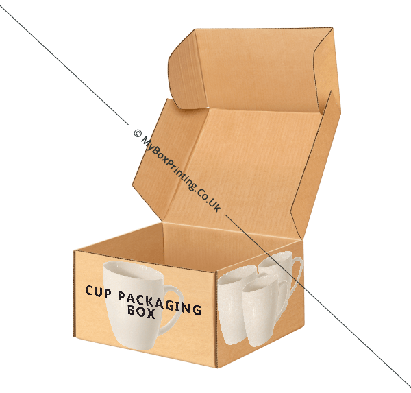 Cups Packaging Boxes