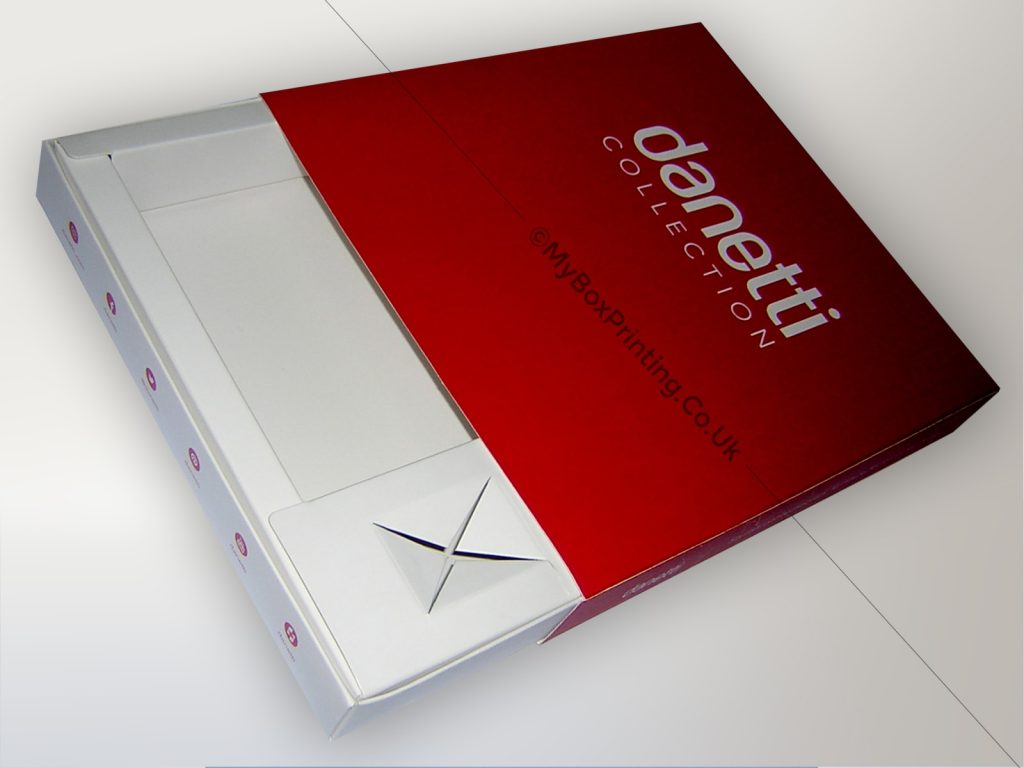 Die Cut Packaging Boxes
