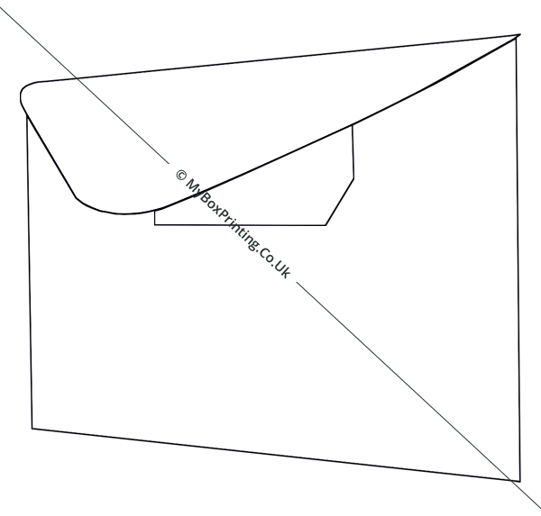 Document Folders