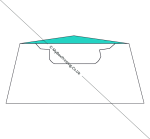 Document Folders - Image 4