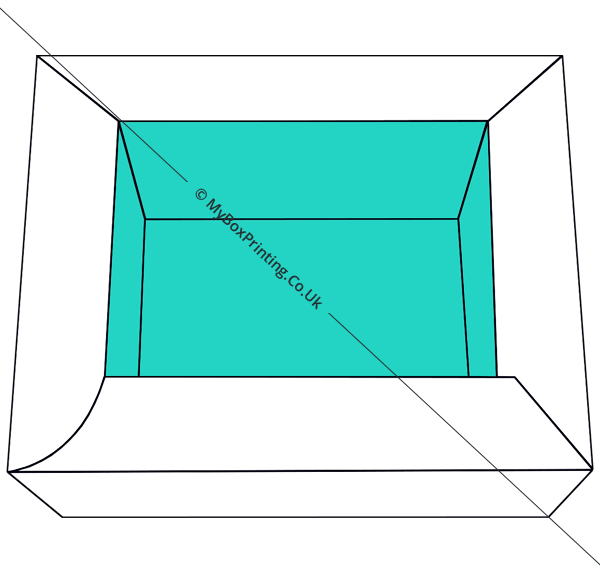 Double Wall Frame Trays