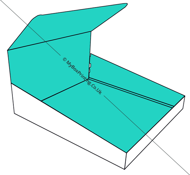Display Boxes