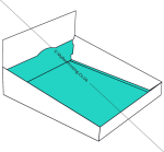 Double Wall Tray With Display Lid - Image 2