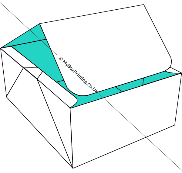 Four Corner Tray Boxes With Display Lid