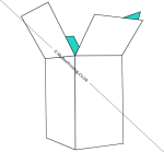 Full Overlap Seal End Boxes