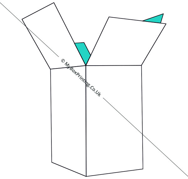 Full Overlap Seal End Boxes