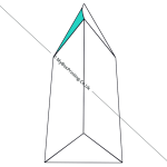 Prism Shaped Boxes