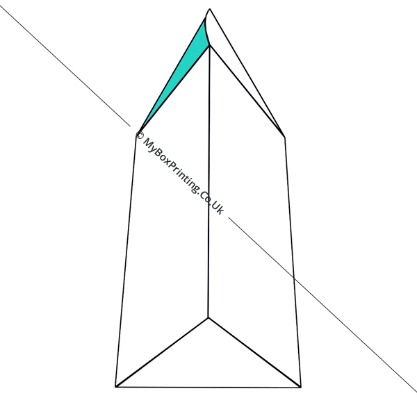 Prism Shaped Boxes