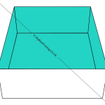 Roll End Trays