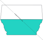 Roll Ends With Hinged Lid Boxes - Image 3