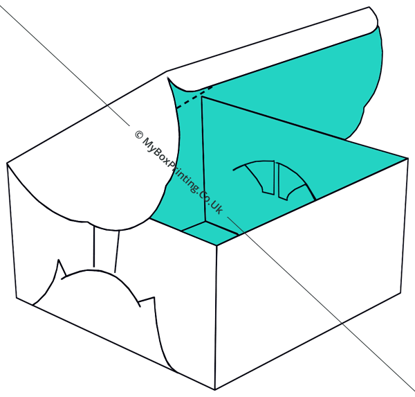 Self Lock Cake Boxes Archives | My Box Printing