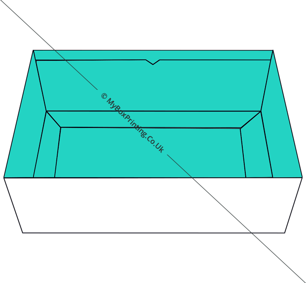 Tool Boxes
