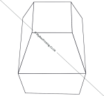 Square Box With Ladder Top