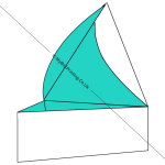 Triangular Tray With Hinged Lid